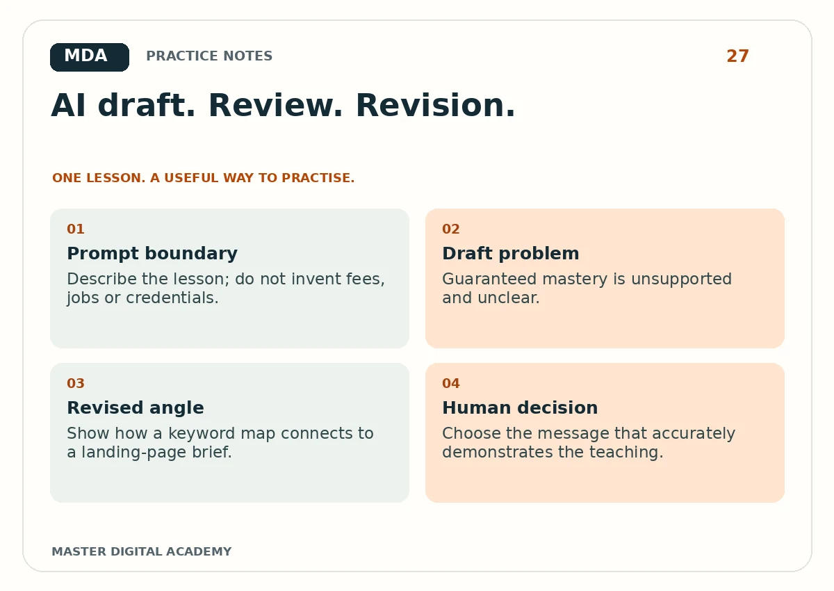 Practice graphic for AI Ad Copy: Turn a Generic Draft Into a Useful Message With Human Review