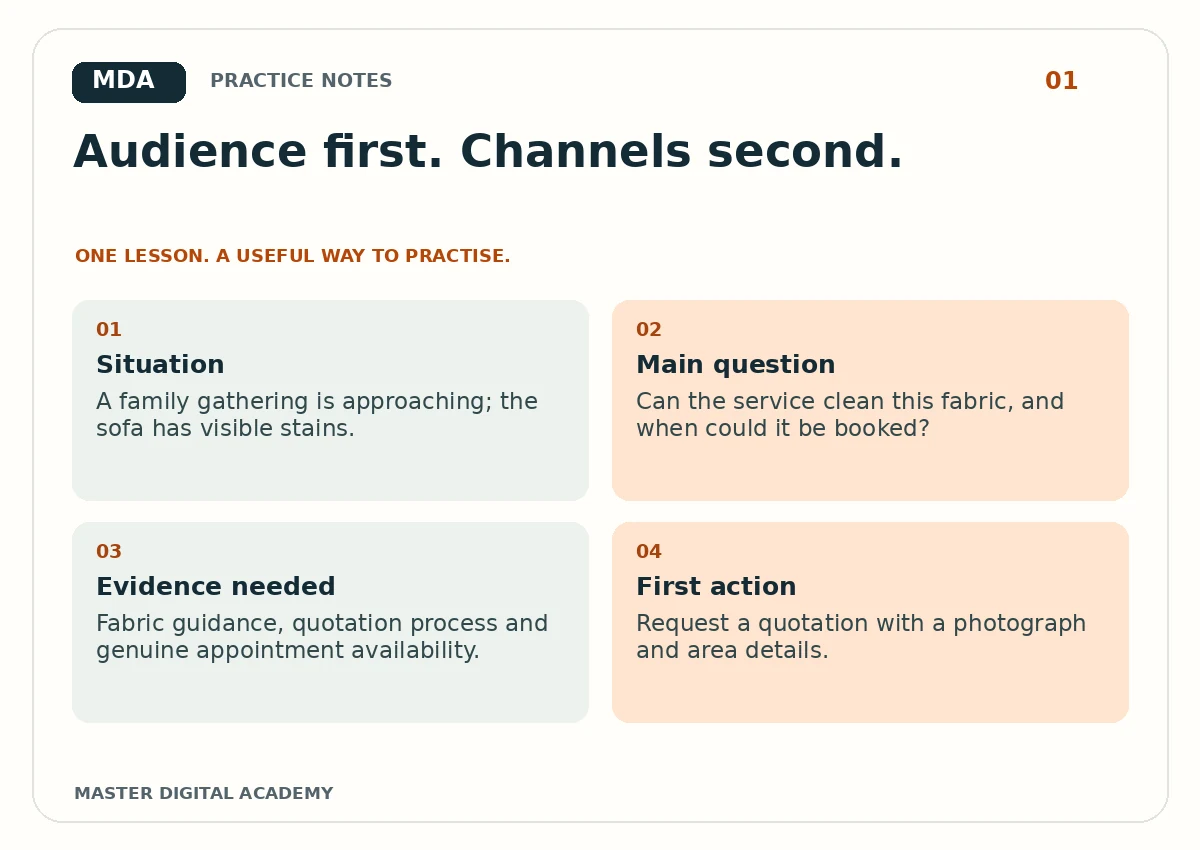 Practice graphic for How to Write an Audience Research Brief Before Choosing a Marketing Channel