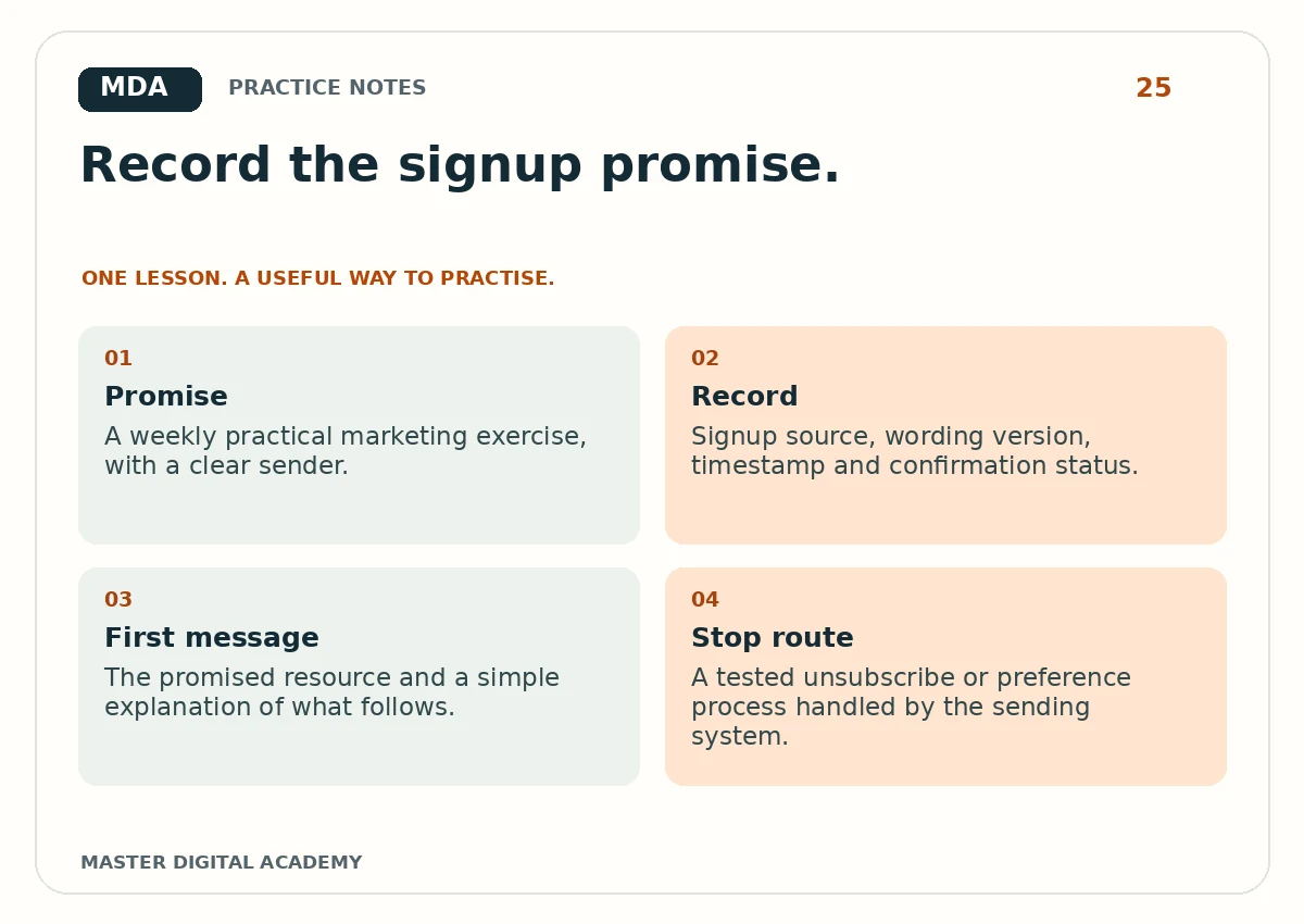 Practice graphic for An Email Signup Workflow That Records What Someone Actually Requested
