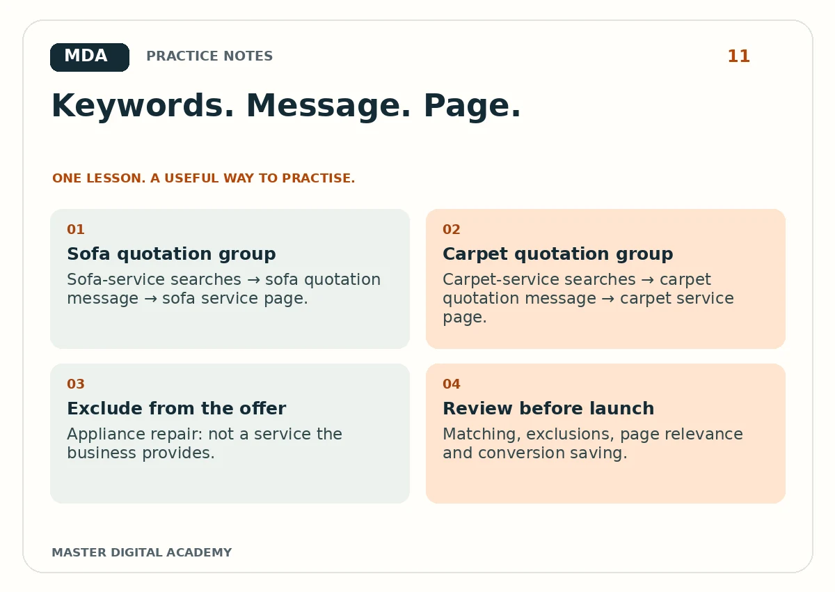 Practice graphic for Google Ads Ad Groups: Organise Keywords Around a Useful Message