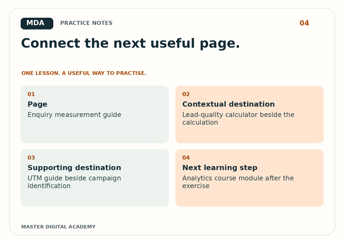 Practice graphic for How to Build an Internal Link Map for a Small Website