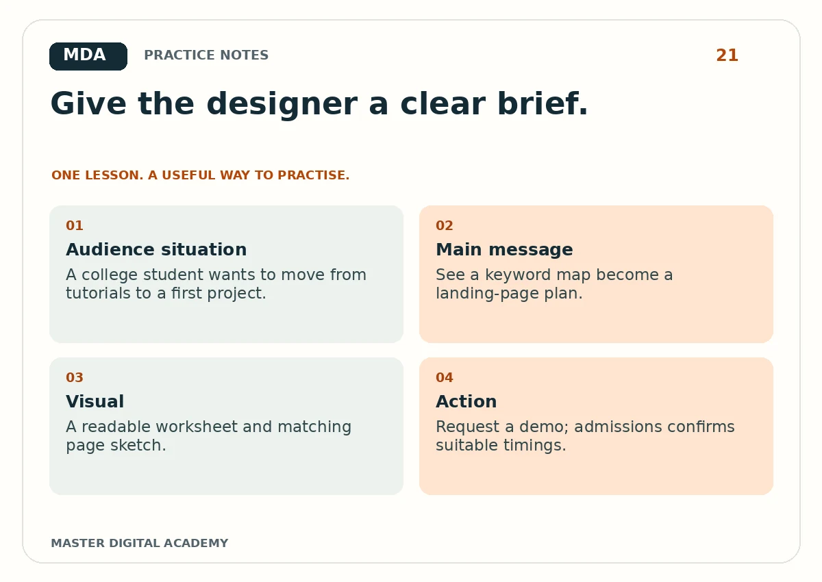Practice graphic for A Meta Ad Creative Brief That Gives a Designer Something Useful to Build