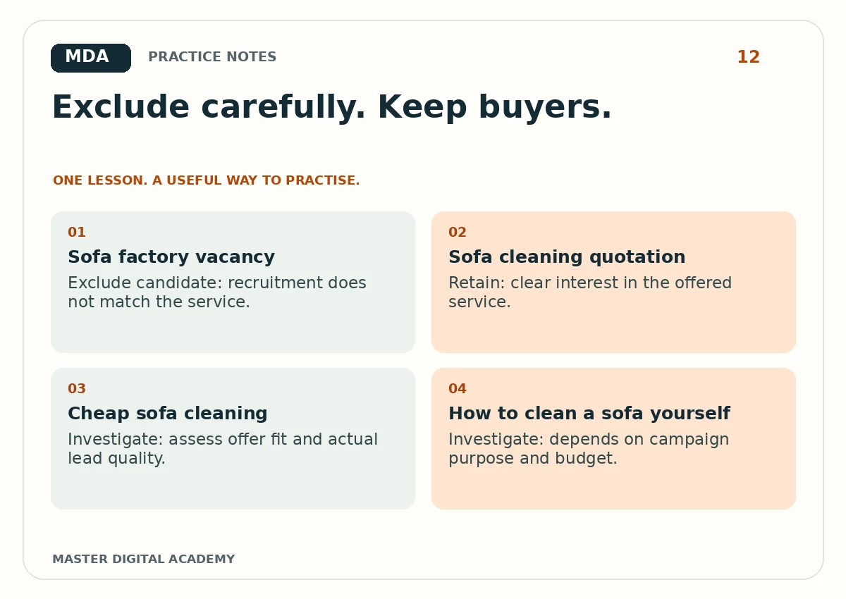 Practice graphic for Negative Keywords: Build a Careful Exclusion List Without Blocking Buyers
