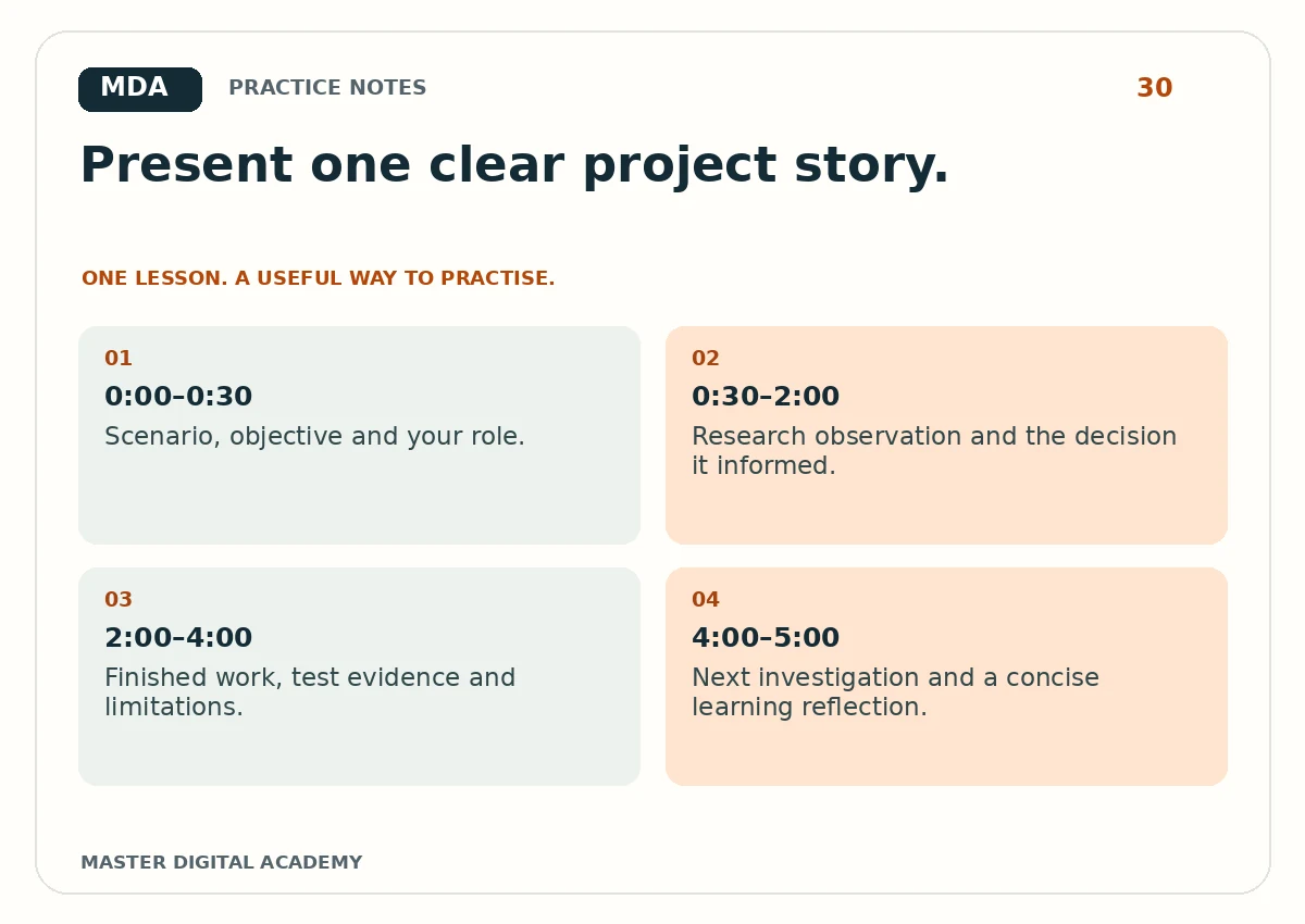 Practice graphic for How to Present a Marketing Project in Five Minutes
