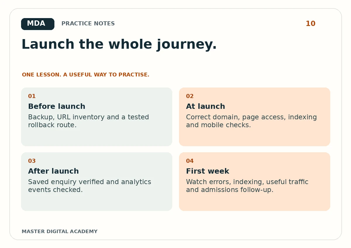 Practice graphic for A Website Launch Checklist for Digital Marketing Students